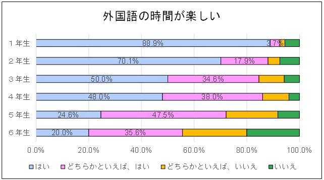 キャプチャ