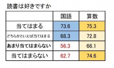 キャプチャ