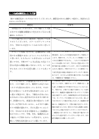 学校評価アンケート結果（後期）.pdfの4ページ目のサムネイル