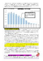 R50620 学校だより№５.pdfの2ページ目のサムネイル