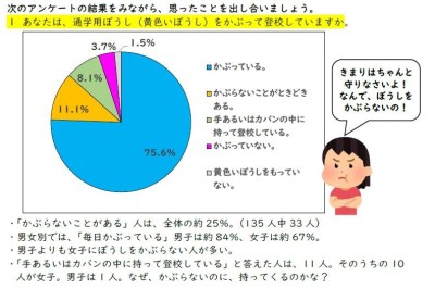 キャプチャ2