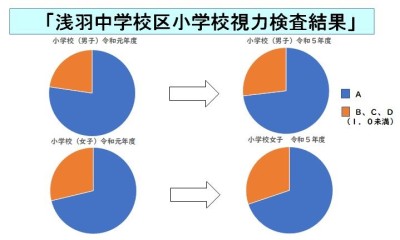 キャプチャ2