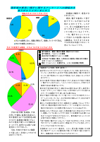 R51025 学校だより№９.pdfの2ページ目のサムネイル